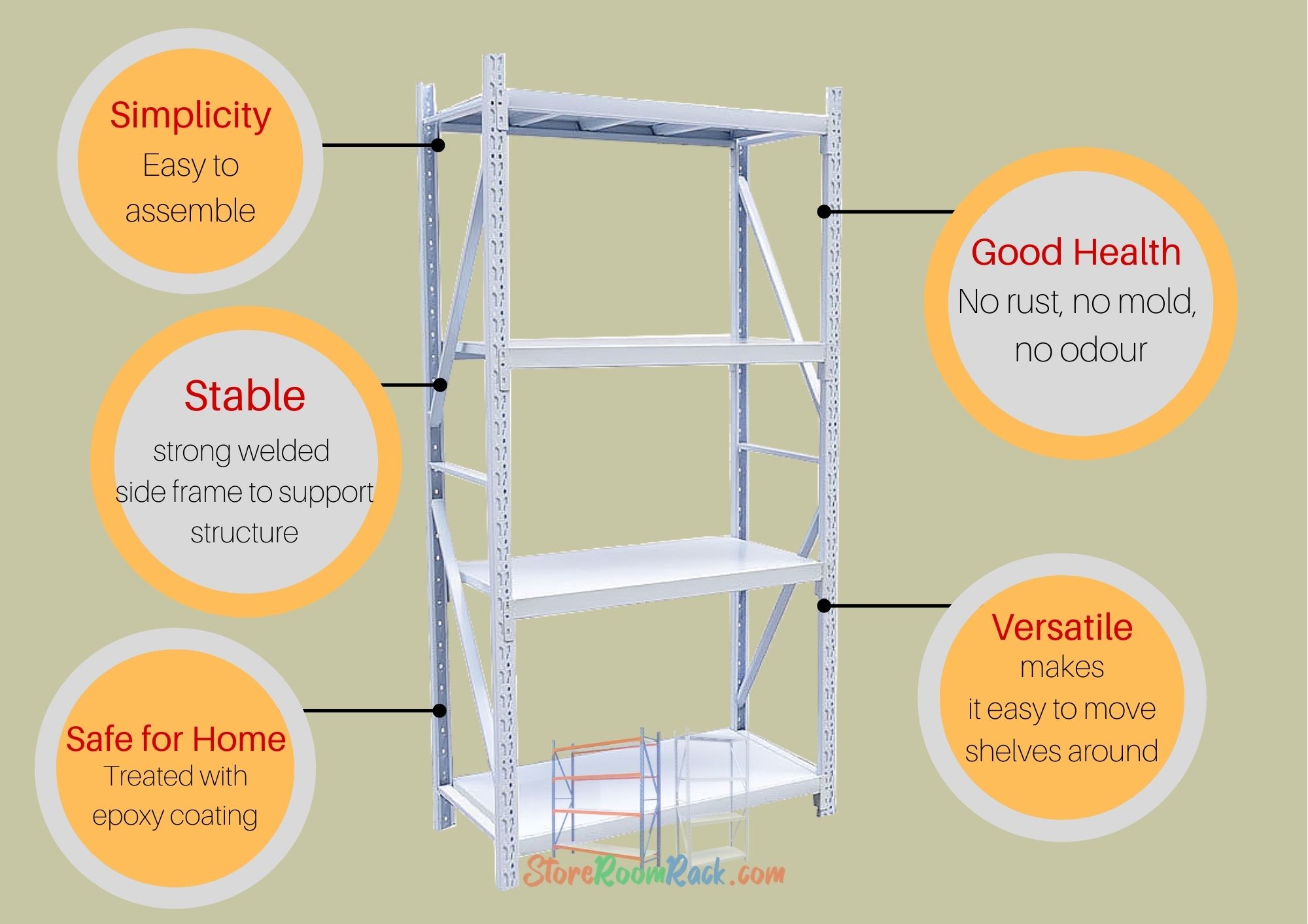 Boltless Rack Benefits